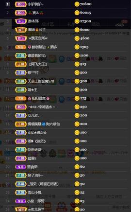 28888丶龙三主播照片