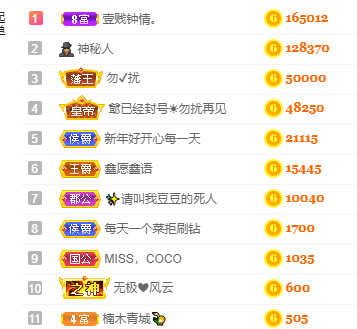 妃宝在等你的图片
