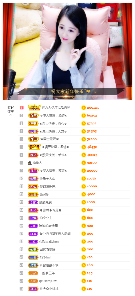 ◐惠主，2388◑的图片