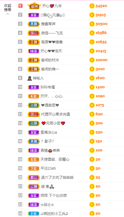 开心❤️❤️果的图片