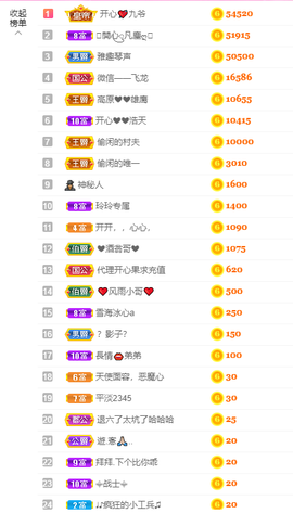 开心❤️❤️果主播照片