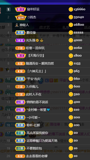 聆听~福妞儿的图片