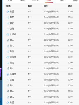 歆甜~主播照片