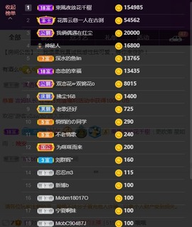 恋恋♣感谢大家（休）主播照片