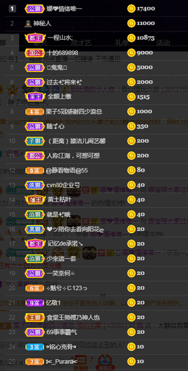 娜宝今晚休息主播照片