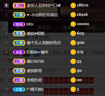 脸脸吃不饱的图片