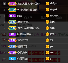 脸脸吃不饱主播照片