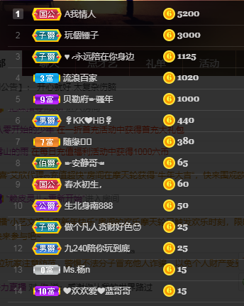 脸脸吃不饱的图片