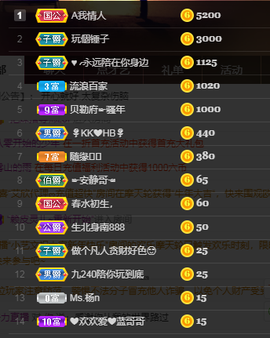 脸脸吃不饱主播照片