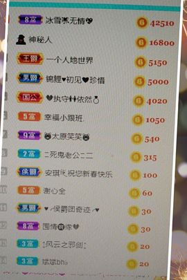 冰心有事不定时直播主播照片