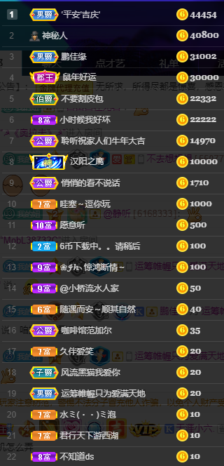 聆听~福妞儿的图片