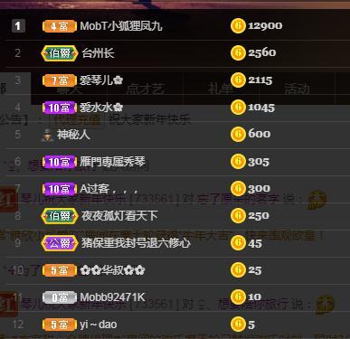 🎶琴儿🎶涅槃重生的图片