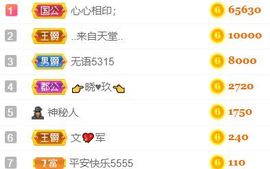 素雅依依暂休主播照片