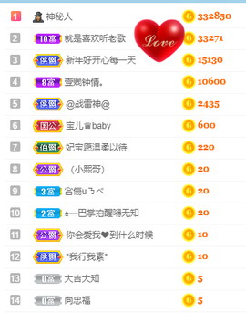 妃宝要饿死了主播照片