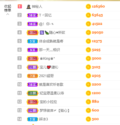 宝儿♚努力升级的图片