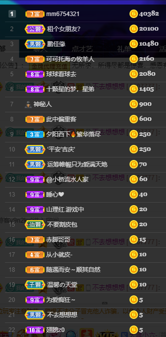 聆听~福妞儿的图片