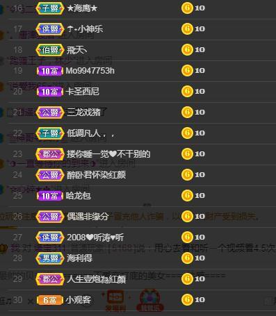 🎶琴儿🎶涅槃重生的图片