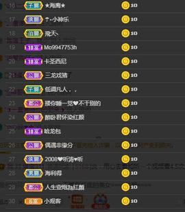🎶琴儿幸福满满🎶的图片