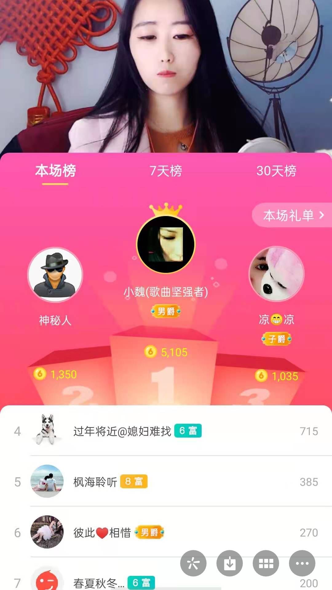 梦心💞缘于遇见的图片
