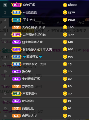 聆听~福妞儿的图片