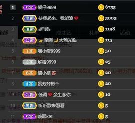 喵崽小花猫主播照片