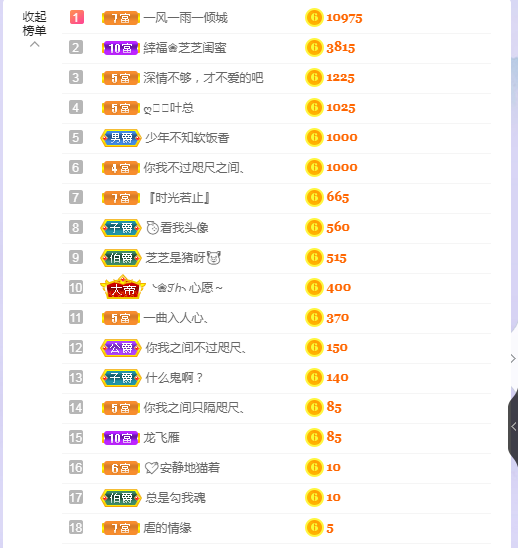 依芝の求心软的神！的图片