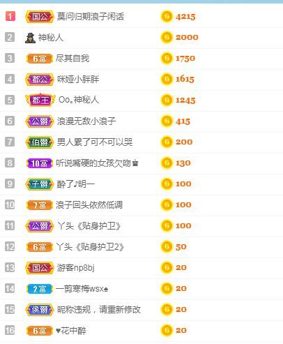 仟亿加油的图片