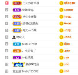 妃宝要饿死了主播照片