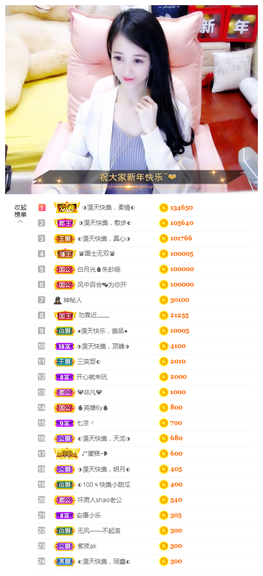 ◐惠主，2388◑的图片