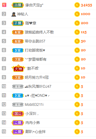 小明月病体晚点见的图片