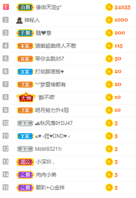 小明月暂播早8-晚8主播照片