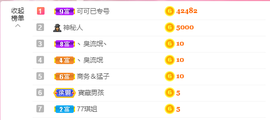 可可可可休息主播照片