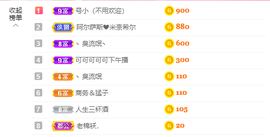可可可可休息主播照片