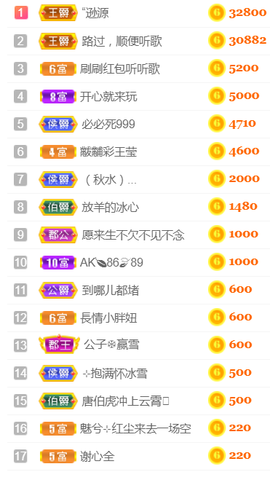 ╰❥℡冰雪每天40首主播照片