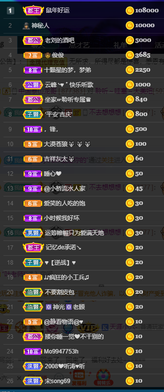 聆听~福妞儿的图片