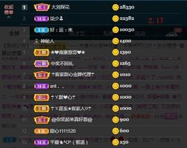 ☂客家甜心金牌代理☂主播照片