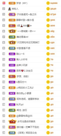 小海屯🐬李主播照片