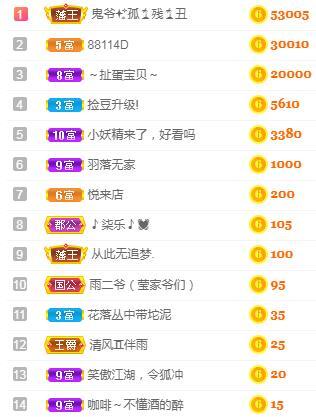 冰凌吖~的图片