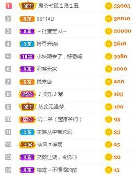 冰贺粉丝哥中华哥晋升的图片