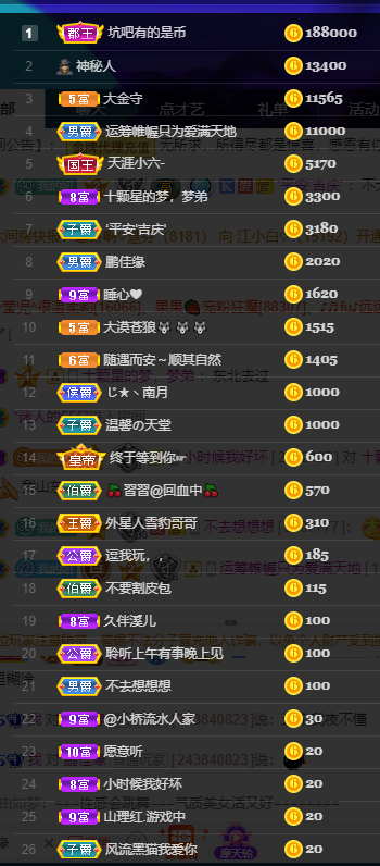 聆听~福妞儿的图片