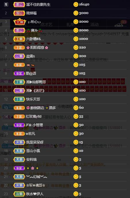 龙三暂休！的图片