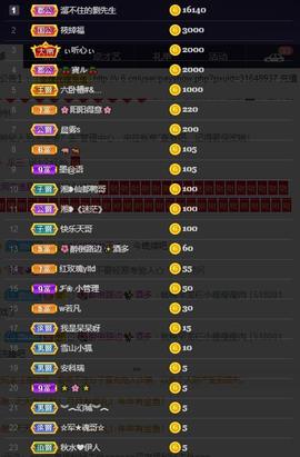 28888丶龙三主播照片