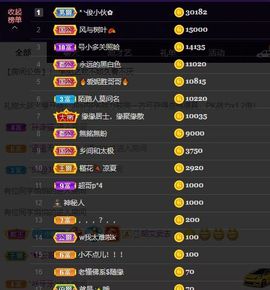 婷儿～所遇皆甜的图片