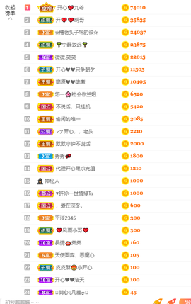 开心❤️❤️果主播照片