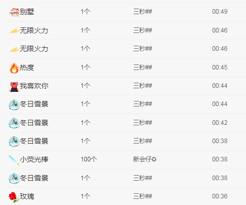 小明月病体晚点见的图片