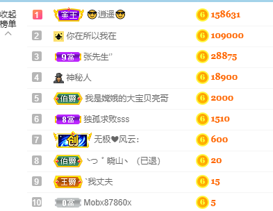 妃宝在等你的图片