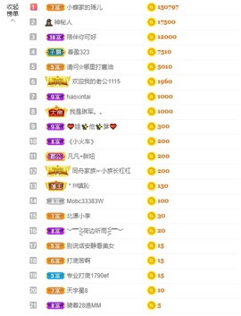 小蝶病休👑～主播照片