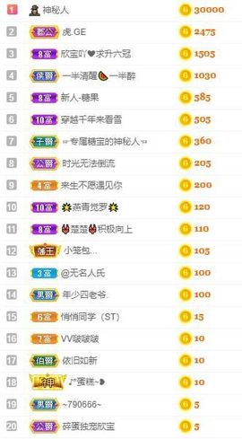 沁馨ღ求百元榜主播照片