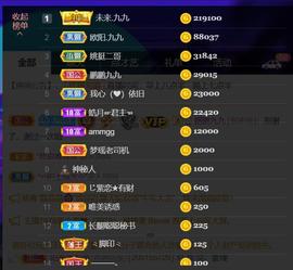 九公主99主播照片