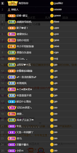 娜宝今晚休息主播照片
